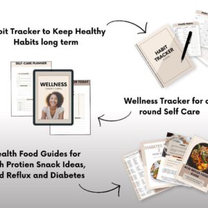 Done-For-You Health and Fitness Bundle with PLR Ebooks, Planners, and Guides