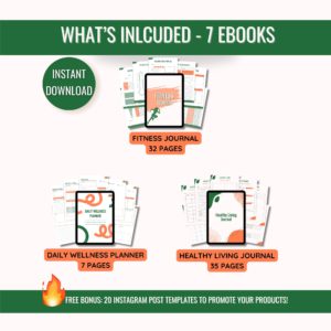 Premium Digital Products eBook Bundle with Full PLR License
